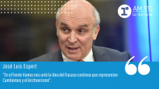José Luis Espert - Economista y referente de 