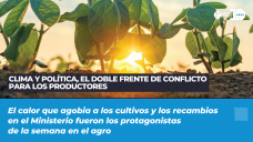 Clima y política, el doble frente de conflicto para los productores