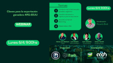 El ABC y Z de la exportación de carne a EE.UU.: 