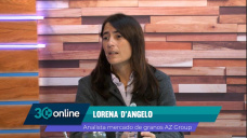 ¿Vendo o no vendo la Soja en este sube y baja vertiginoso?; con Lorena DAngelo