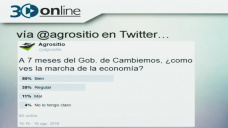 30 online B4: ¿Qué le está faltando a la economía de Macri?; con R. Bindi y C. Curci