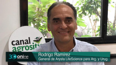 Los problemas del productor no están en el clima sino en lo financiero; con R. Ramirez - Arysta