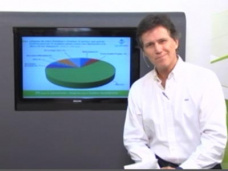 TV: ¿Cómo impactan en el campo los presidenciables Scioli y Macri?