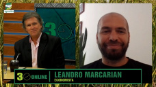 ¿Puede explotar la economía antes de las elecciones?; con Leandro Marcarián - economista