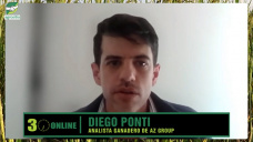 ¿A las puertas de un #BoomGanadero II que los más rápidos ya anticiparon?; con Diego Ponti - AZ Group