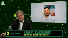 Plan Milei, dólar, DEX, e inflación: qué esperar para el Agro en el 2do semestre; con R. Castiñeira - Econométrica