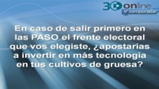 30 online B4: ¿Apostarías a más tecnología en el Campo si en las PASO gana tu candidato?