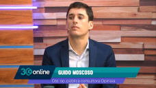Macri con alto nivel de rechazo solo gana si reactiva la economía; con G. Moscoso - Opinaia