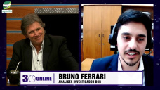 La cosecha de Soja y Maíz americana y su impacto en precios; con Bruno Ferrari - mercados BCR