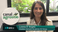 ¿Impactaron los tweets de Trump en los precios de la soja?; con Lorena D´Angelo
