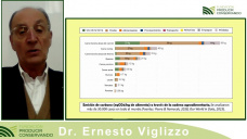El campo, su balance de Carbono y su impacto en el comercio mundial; con Ernesto Viglizzo - investigador