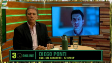 Cómo mantenerse en el negocio Ganadero tomando impulso para crecer en 2024; con Diego Ponti - AZ Group