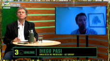 ¿Vamos a un 2024 con salto en precios de Granos y rentabilidad para el campo?; con Diego Pasi - AZ Group
