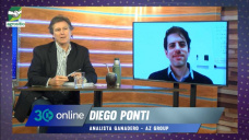 ¿Precios ganaderos?, si exportamos 1 Mill Tn, producimos lo mismo, y aumentamos consumo; con Diego Ponti - AZ Group