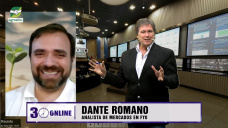 ¿Cuándo, cómo y a qué precio vender la Soja?; con Dante Romano