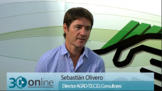 30 online B5: ¿En Mercados poco volátiles conviene vender ante la primera suba?; con S. Olivero 