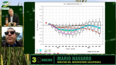 Mario Navarro el climatólogo que pronostica Neutralidad técnica, y ¿lluvias para fina y gruesa?