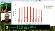 Un 87% de probabilidad El Niño en Julio, ¿peligro de exceso de lluvias?; con Carlos Zotelo - climatólogo