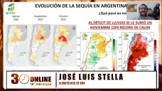 ¿Habrá lluvias en verano?, recién en otoño hay 70% de Neutro y salida de La Niña?; con J. L. Stella - SMN