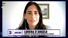 Arquitectura comercial en Soja y Maíz para no arriesgar a que los precios bajen; con Lorena D´Angelo