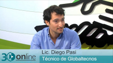30 online B1: ¿Pueden bajar más la Soja y el Maíz con Trump?; con D. Pasi - Globaltecnos