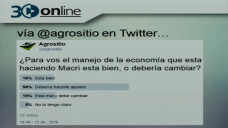 30 online B4: ¿Que tendría que hacer Macri para que la economía arranque  en 1ª?