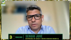 Sergio Juvé y el cosechón que vió en EEUU, ¿cómo nos afectará?, y ¿que nos conviene hacer?