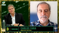 Milei está demostrando que no es un 