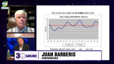 Relaciones vaq y vaca preñ. y paridas / novillo marcan bajas expectativas ganaderas; con Juan Barberis - consignatario