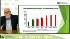 ¿Qué tiene que hacer el campo para alcanzar las 175 Mill TN de Granos?; con Gustavo López - analista