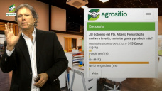 ¿Cómo ganarle 5 a 0 a Cristina y sus populistas K?; con Ricardo Bindi