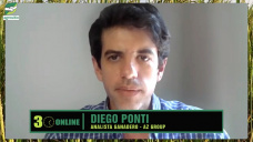 RE-PENSANDO Ganadería, mercados interno - externo, con políticas Milei; con Diego Ponti - AZ Group