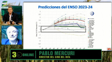 ¿Estaremos ante un Niño salvador de la fina y de las napas?; con Pablo Mercuri - clima INTA Castelar