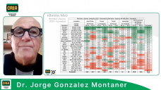 Jorge González Montaner y las mejores estrategias de manejo para Maíz 