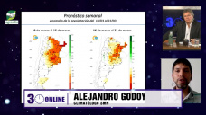 Ante un pasaje atmosférico frontal a gran escala que sumaría lluvias; con Alejandro Godoy - SMN