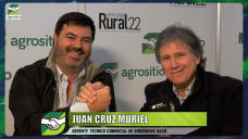 ABC de los Planes Sanitarios preventivos en Ganadería de alta performance; con Juan C. Muriel - Biogénesis