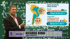Momento de cambio y un Punto de Inflexión en la paciencia del campo y la gente; con Ricardo Bindi