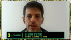 Ante un mercado Ganadero muy sensible y en alerta permanente; con Diego Ponti - AZ Group