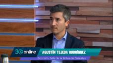 ¿Es estable un cosechón de 147 Mill Tons sin amortiguadores ante desastres climáticos?; con A. Tejeda - Bolsa de Cereales