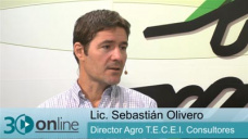 30 online B.1: ¿Quien se queda con los U$s70 de los productores?.; con Sebastián Olivero