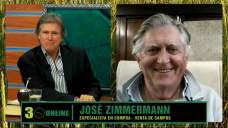 ¿Firmeza en los Alquileres?, ante un escenario complejo y 