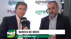 Un año volátil con demanda sostenida de crédito y consultas por nuevos proyectos; con M. Mc Grech