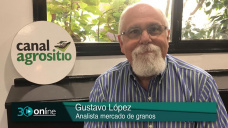 Es clave ir tomando posiciones ante una gruesa con oferta récord; con G. López