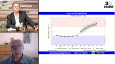 Eduardo Sierra y el Clima: más humedad, lluvias por delante, y un Niño débil a moderado en puerta