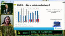 ¿Cómo va a estar el Clima en Expoagro?, ¿sigue el Neutro en Marzo?; con Natalia Gattinoni - Clima INTA Castelar