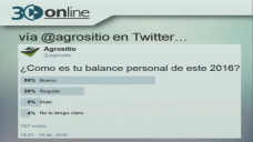 30 online B4: ¿Cómo da el balance personal del campo para el cierre 2016?
