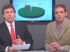 30 online: ¿Deberían Macri, Scioli y de la Sota hacer un frente común en defensa de las provincias?