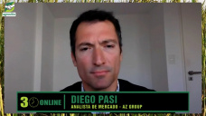 ¿Se pueden vender bien Soja y Maíz e ir cubriéndose para la 25/26?; con Diego Pasi - AZ Group