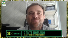 ¿Qué pasa con la demanda mundial y precios de Soja, Maíz y Trigo?; con Dante Romano - analista de mercados