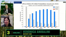 ¿Ante un Niño que se hace Neutro y podría 